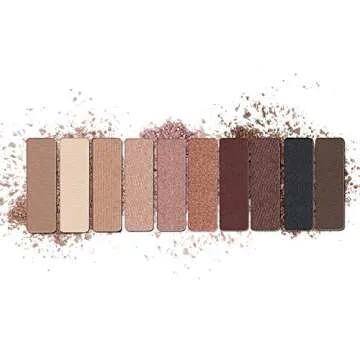 wet n wild Color Icon 10 Pan Eyeshadow Palette - Nude Awakening