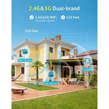 LaView 4MP Bulb Security Camera 5G& 2.4GHz WiFi, 360°2K Security Cameras Wireless Outdoor Indoor Fu...