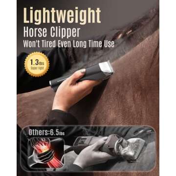 oneisall Horse Clippers,Low Noise Horse Trimmer Shaver Kit for Matted Long Hair,2 Speed Cordless Grooming Clippers for Horse