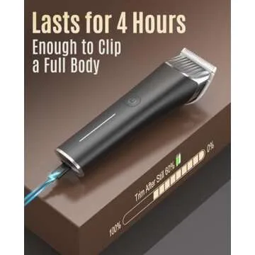 oneisall Horse Clippers,Low Noise Horse Trimmer Shaver Kit for Matted Long Hair,2 Speed Cordless Grooming Clippers for Horse