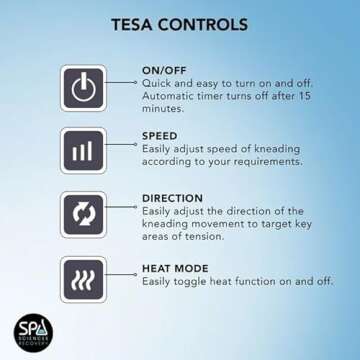 SPA SCIENCES TESA Shiatsu Wrap Massager for Full Relief