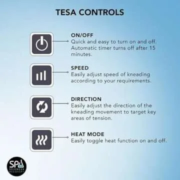 SPA SCIENCES TESA Shiatsu Wrap Massager for Full Relief