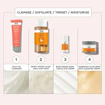 REN Clean Skincare - Perfect Canvas Clean Jelly Oil Cleanser - Non-Stripping Face Cleanser to Remove Makeup, Pollution & SPF, 3.3 fl oz