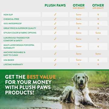 Premium Waterproof Dog Seat Cover for All Vehicles