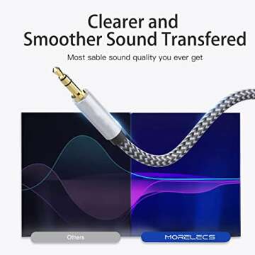 MORELECS Aux Cord 4ft, 3.5mm Audio Cable - Nylon Braided 3.5mm Male to Male AUX Cable Cord for Car, ...