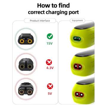 Superer 15v Charger Cord for Philips Norelco HQ8505 Series 7000 5000 3000 9000 MG5750 MG7750 Phillip...