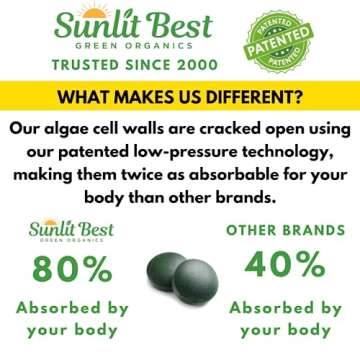 Sunlit Best Organic Chlorella Spirulina 500 Tablets - Pure Superfood Supplement Spirulina Chlorella Pills with Burst & Cracked Cell Wall Algae, Chlorophyll, & Vegan Protein, More Potent Than Capsules