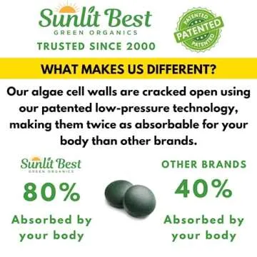 Sunlit Best Organic Chlorella Spirulina 500 Tablets - Pure Superfood Supplement Spirulina Chlorella Pills with Burst & Cracked Cell Wall Algae, Chlorophyll, & Vegan Protein, More Potent Than Capsules