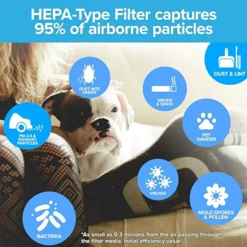 Filtrete Large Room Air Purifier with True HEPA Filter