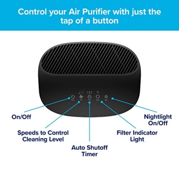 Filtrete Large Room Air Purifier with True HEPA Filter