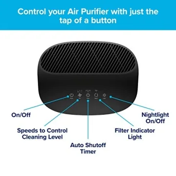 Filtrete Large Room Air Purifier with True HEPA Filter