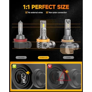 FAHREN H11 Light Bulb 45000LM 900% Brighter Waterproof