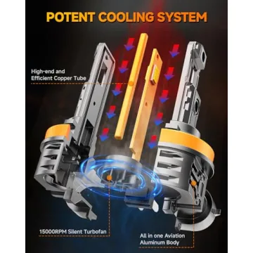 FAHREN H11 Light Bulb 45000LM 900% Brighter Waterproof