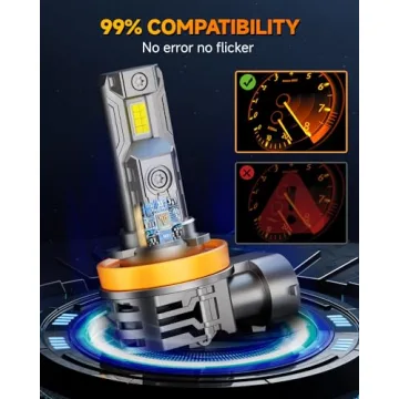 FAHREN H11 Light Bulb 45000LM 900% Brighter Waterproof