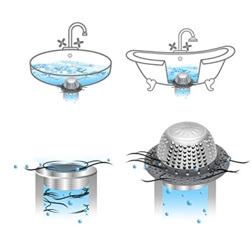 LEKEYE Drain Hair Catcher Stylish Drain Protector for Home
