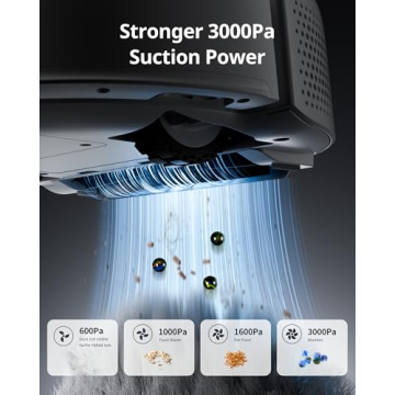 SwitchBot K10+ Pro Self Emptying Mini Robot Vacuum