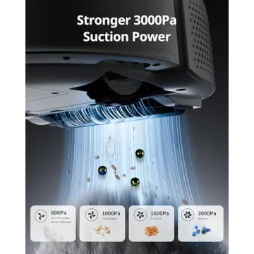 SwitchBot K10+ Pro Self Emptying Mini Robot Vacuum