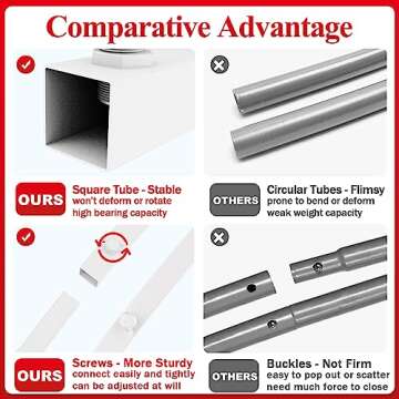 Putros Metal Arch Backdrop Stand White Wedding Backdrop Stand Set of 2 (7.2FT,6FT) Square Arch Frame for Birthday Party Graduation Ceremony Decoration