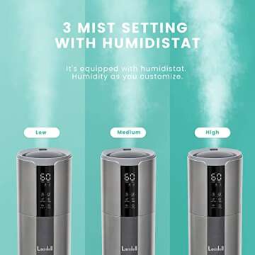 Top Fill Large Humidifiers for Home - 2.1Gal/500sqft