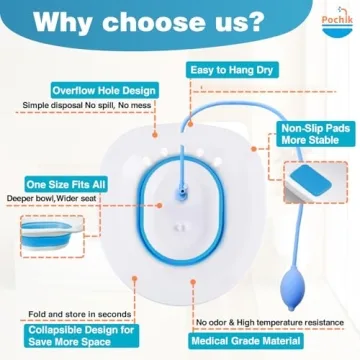 Pochik Sitz Bath for Hemorrhoids & Postpartum Care