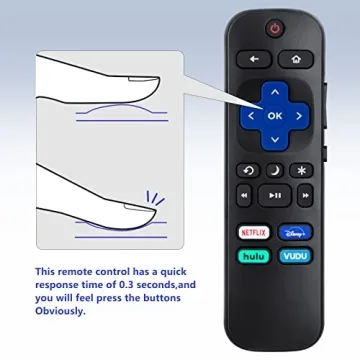 Universal Roku Remote for Hisense, TCL, Sharp & More