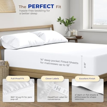 Luxury 600 Thread Count Egyptian Cotton King Sheets