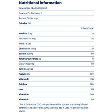 Nutrition Plan High Protein 30g Low Sugar Chocolate And Vanilla Shake Supplement Meal Replacement Ready To Drink 11.4 Oz Bulk Variety Pack (12-Count)