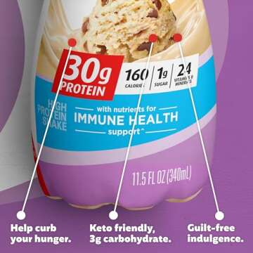 Premier Protein Shake, Cookie Dough, 30g Protein 1g Sugar 24 Vitamins Minerals Nutrients to Support Immune Health, 11.5 fl oz (Pack of 12)