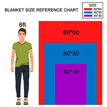 Custom Photo Throw Blanket for Mother's Day Gift