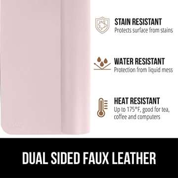 GORILLA GRIP Desk Mat, Non Slip and Heat Resistant Mouse Pad, Soft PU Leather Pads, Dual Sided Blotter, Desktop Protector Covers for Home Office Keyboard Laptop Computer and Writing, 23.6x13.7, Pink