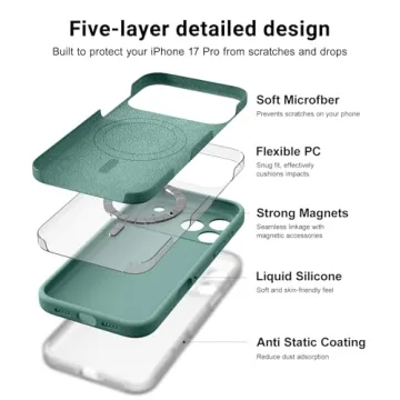 OTOFLY Magnetic for iPhone 17 Pro Case,Compatible with Magsafe,Classic Liquid Silicone Mobile Phone Case,Integrated Camera Control Button,Anti-Scratch Microfiber Lining, Pine Green