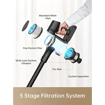 Dreame R10 Pro Lightweight Cordless Vacuum Cleaner