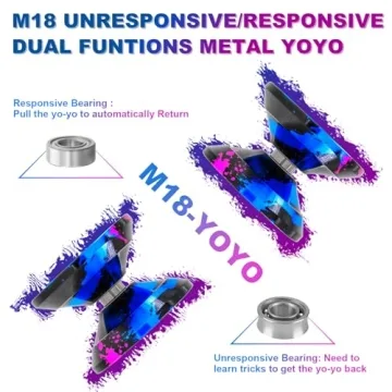 WATIEOBOO Yoyo M18 for Kids and Adults - Unresponsive Trick Yoyo
