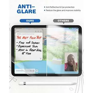 XIRON 2 PACK Paper Screen Protector for iPad 10th Generation 2022(10.9 Inch), Matte PET Film for iPad 10.9-inch (10th generation), Write and Draw Like on Paper, Anti-Glare Screen Protector