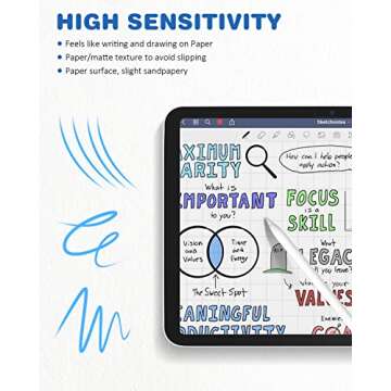 XIRON 2 PACK Paper Screen Protector for iPad 10th Generation 2022(10.9 Inch), Matte PET Film for iPad 10.9-inch (10th generation), Write and Draw Like on Paper, Anti-Glare Screen Protector