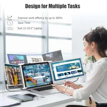 FHH Laptop Screen Extender - 14" FHD Dual Monitors for Laptops