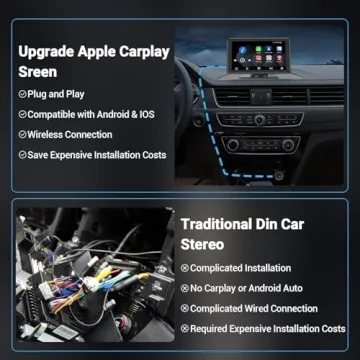 Wireless Car Stereo with Apple CarPlay & Android Auto