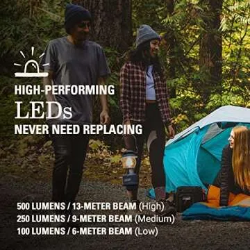 Coleman Classic LED Lantern - Durable & Bright for All Occasions