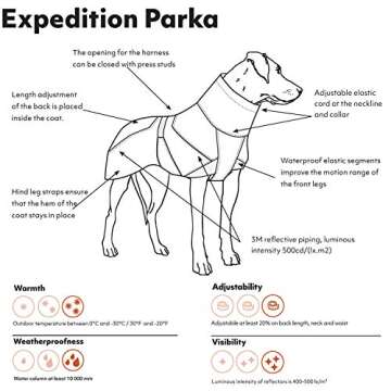 Hurtta Expedition Parka, Winter Dog Coat, Bilberry, 22 in