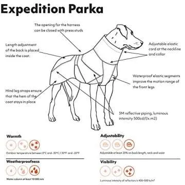 Hurtta Expedition Parka, Winter Dog Coat, Bilberry, 22 in