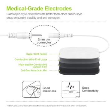AUVON TENS EMS Muscle Stimulator - 24 Modes