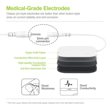 AUVON TENS EMS Muscle Stimulator - 24 Modes