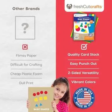 Basic Shapes 1: Circles, Triangles, Squares, Ovals, 676 Pieces US Made Card Stock Punch Out Geometric Shapes in 3 Sizes and 4 PRIMARY Colors for Math, Pattern Play and DIY Crafting