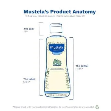 Mustela Baby Gentle Shampoo with Natural Avocado - Hair Care for Kids of all Ages & Hair Types - Tear-Free & Biodegradable Formula - 16.9 fl. oz.