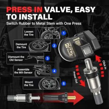 Autel TPMS Sensor Set of 4, 100% Programmable Solution