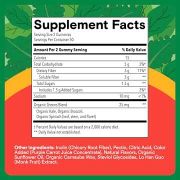 SmartyPants Kids Fiber Gummies for Digestive Health