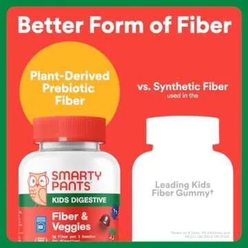 SmartyPants Kids Fiber Gummies for Digestive Health