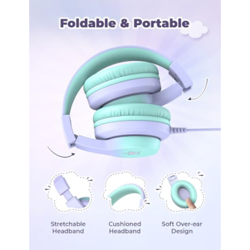 iClever HS19S Kids Headphones with Safe Volume Control