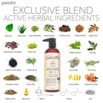 PURA D'OR Professional Grade Clinically Formulated Biotin Shampoo & Conditioner For Hair Thinning - 2X Concentrated DHT Blocker Thickening Products For Women & Men, Sulfate Free, 16oz x2