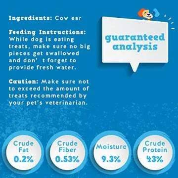 Jack&Pup Natural Cow Ears for Dogs Single Ingredient Dog Treat, Unbleached Healthy Dog Treats Natural Dog Treats for Medium Dogs with Chondroitin Joint Health for Dogs Cow Ear Dog Chews (15 Pack)